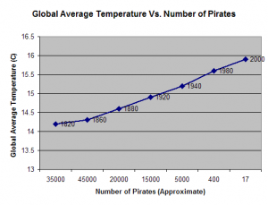fsm_pirates